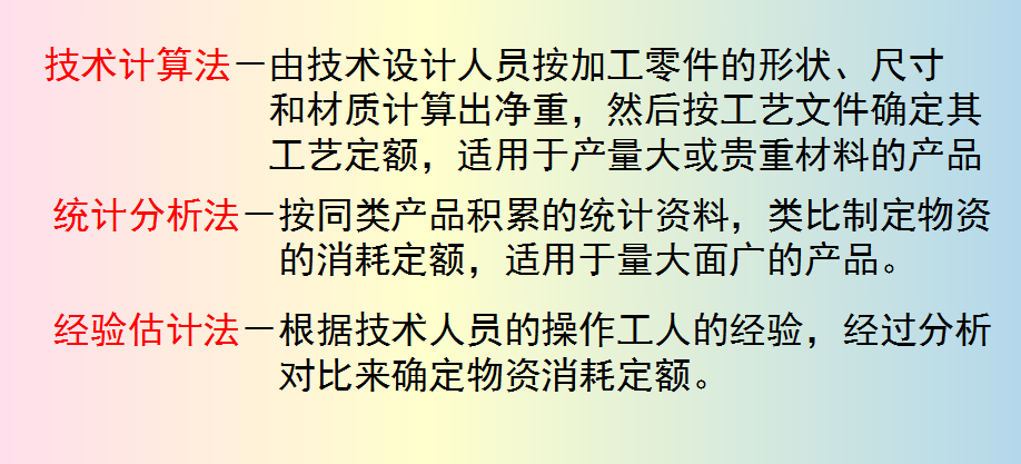 成本控制的方法有哪些（成本控制的6大方法）