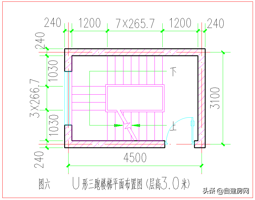 三跑楼梯最佳尺寸（三跑楼梯的设计和适用条件）