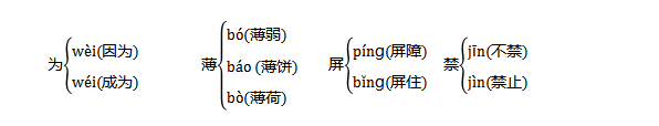 漪怎么读音是什么（部编版语文五年级下册知识点）