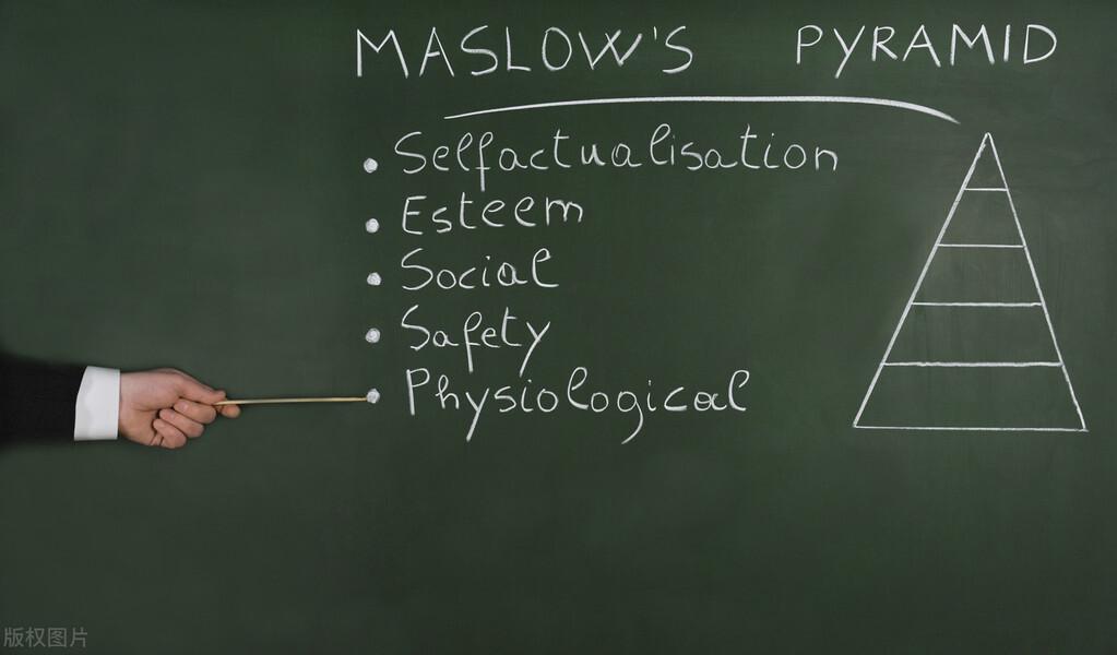 马斯洛5个层次的需求理论
