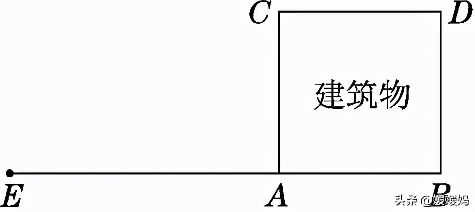 半圆周长公式怎么算的（《应用圆的周长解决问题》课件）