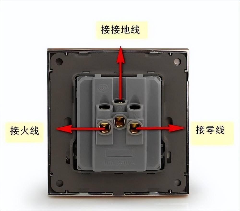 地线火线零线怎么接插座（非常实用的10孔插座及接线方法）