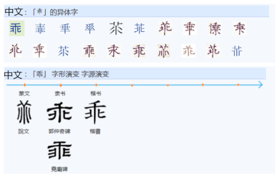 乖张是什么意思（为什么“乖”是听话的意思，而“乖张”是不听话的意思？）