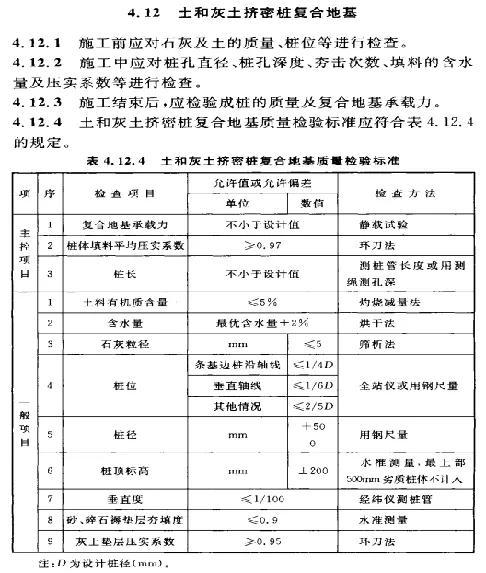 灰土挤密桩施工工艺流程